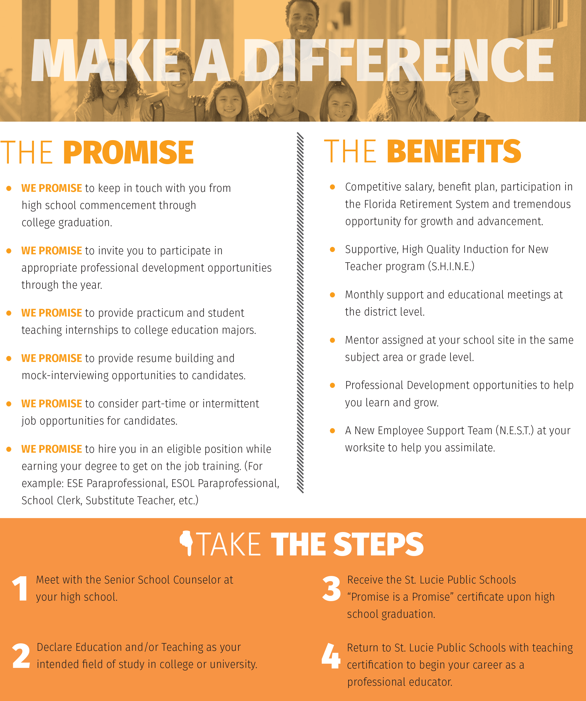 the benefits of promise is a promise